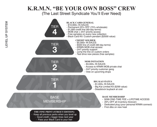 BE YOUR OWN BOSS